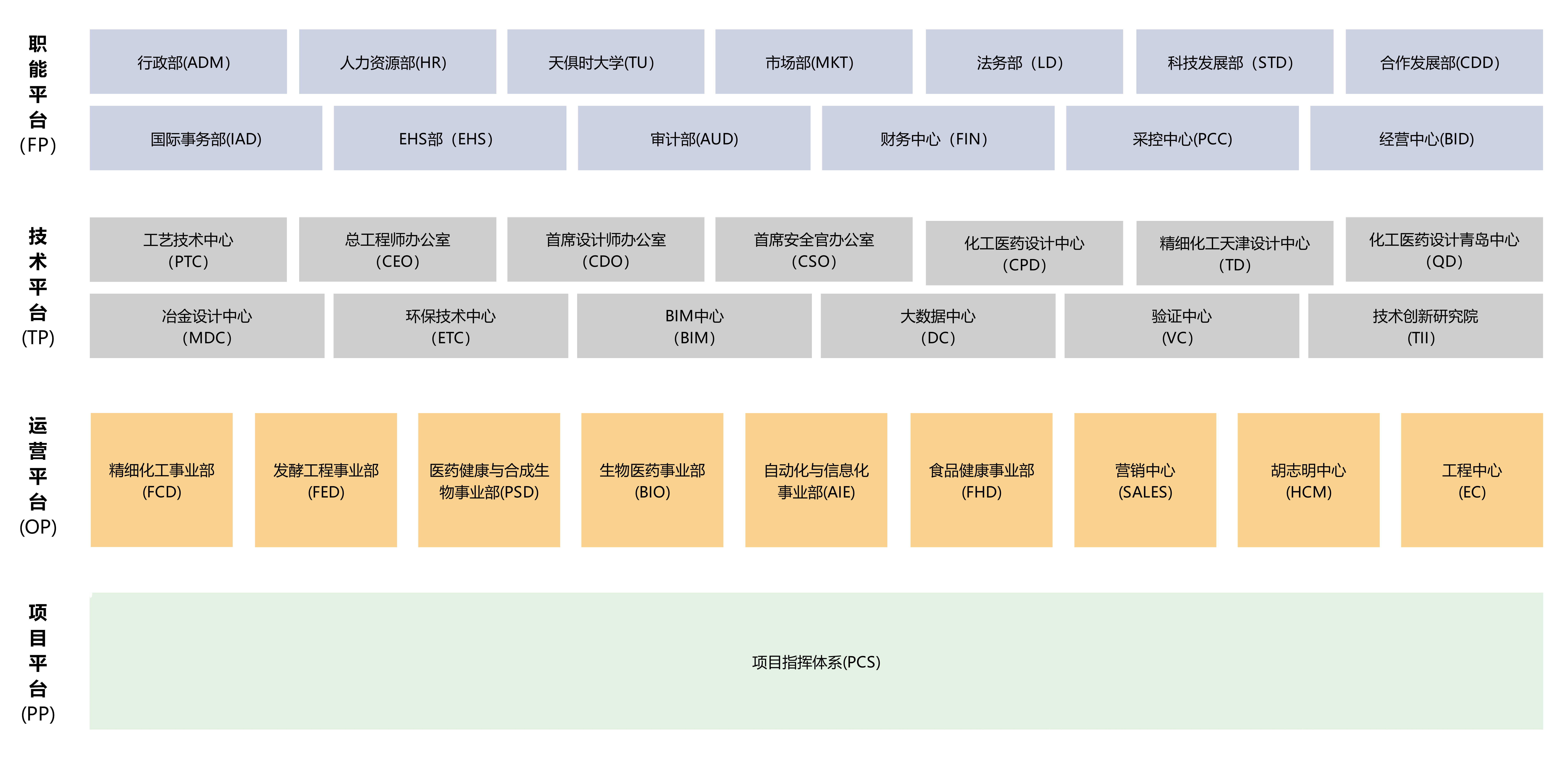 新葡的京集团350vip8888(中国)有限公司官网